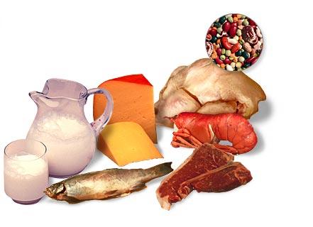 alimentos-que-contem-proteinas